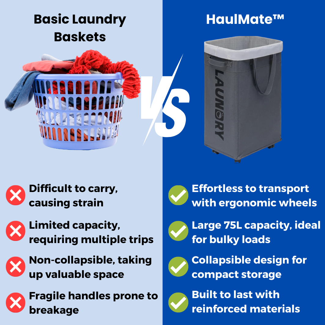 HaulMate™ - Laundry Hamper