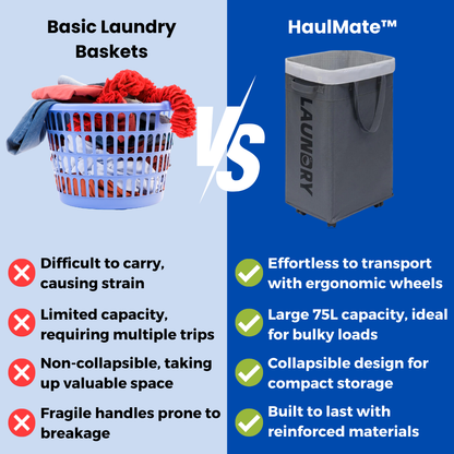 HaulMate™ - Laundry Hamper