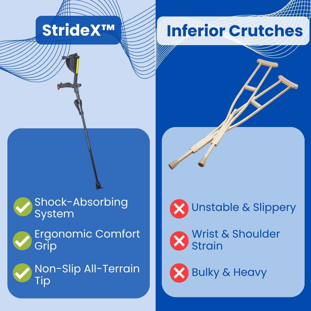 StrideX™ - Crutch