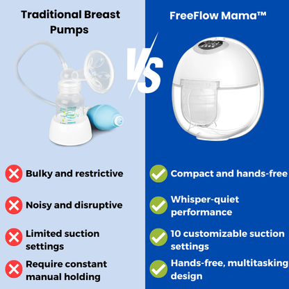 FreeFlow Mama™ - Eletric Breast Pump