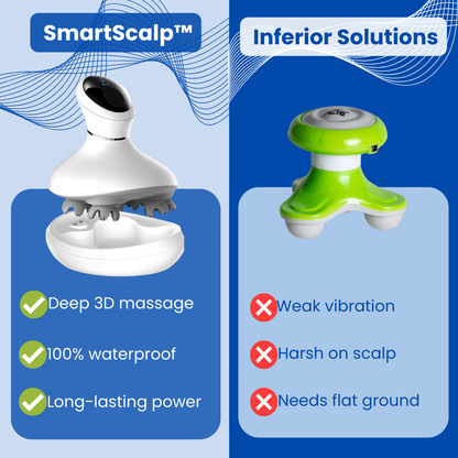 SmartScalp™ -Electric scalp massager