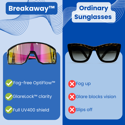 Breakaway™ - Cycling sunglasses