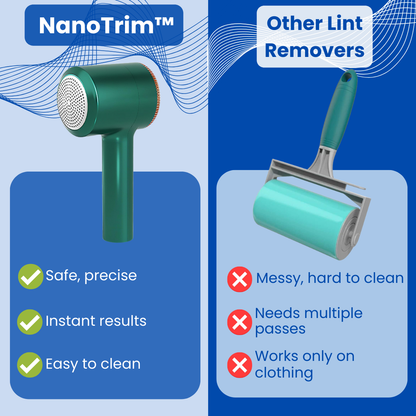 NanoTrim™- Lint remover for clothes