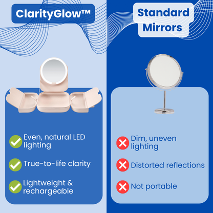 ClarityGlow™ - Lighted Makeup Mirror
