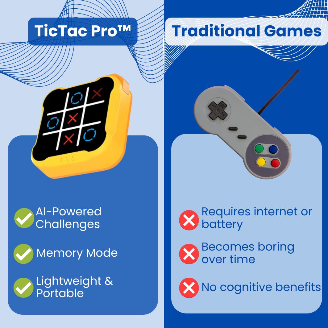 TicTac Pro™ - Tic Tac Toe Game