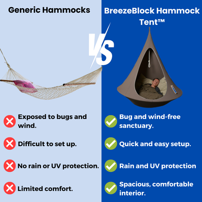 BreezeBlock Hammock Tent™ - Hanging Chair