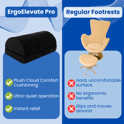 ErgoElevate Pro - Foot Stool