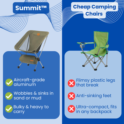 Summit™ - Camping Chair