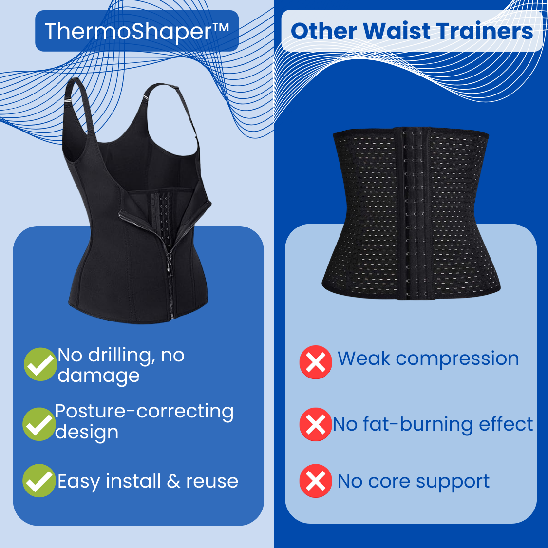 ThermoShaper™ - Waist trainer