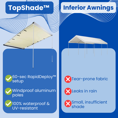 TopShade™ - Roof awning