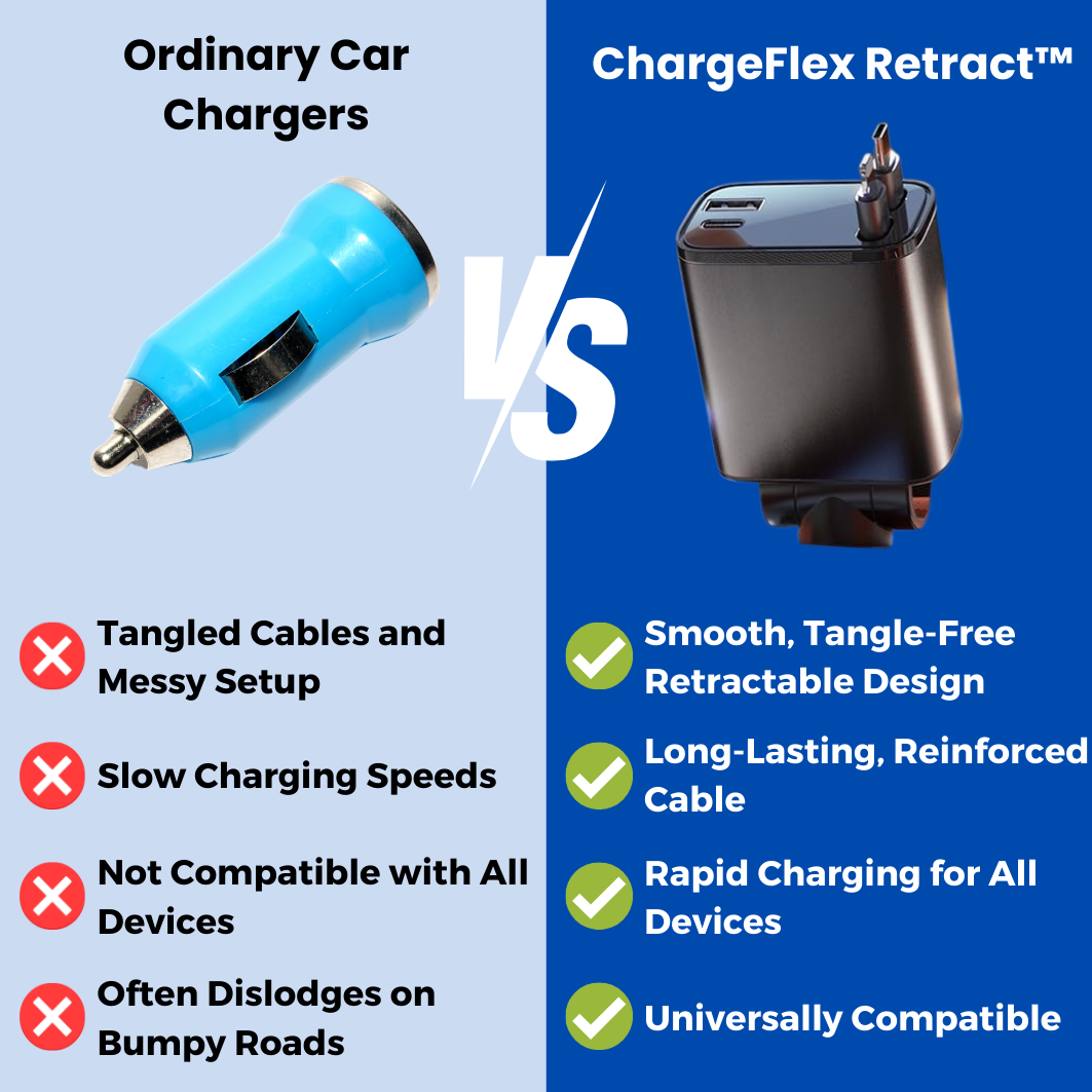 ChargeFlex Retract™ - Car phone charger