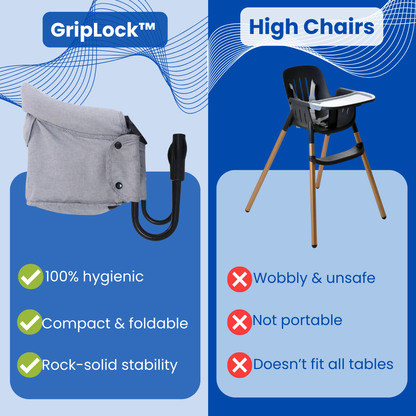 GripLock™ - Travel high chair - Baby table chair