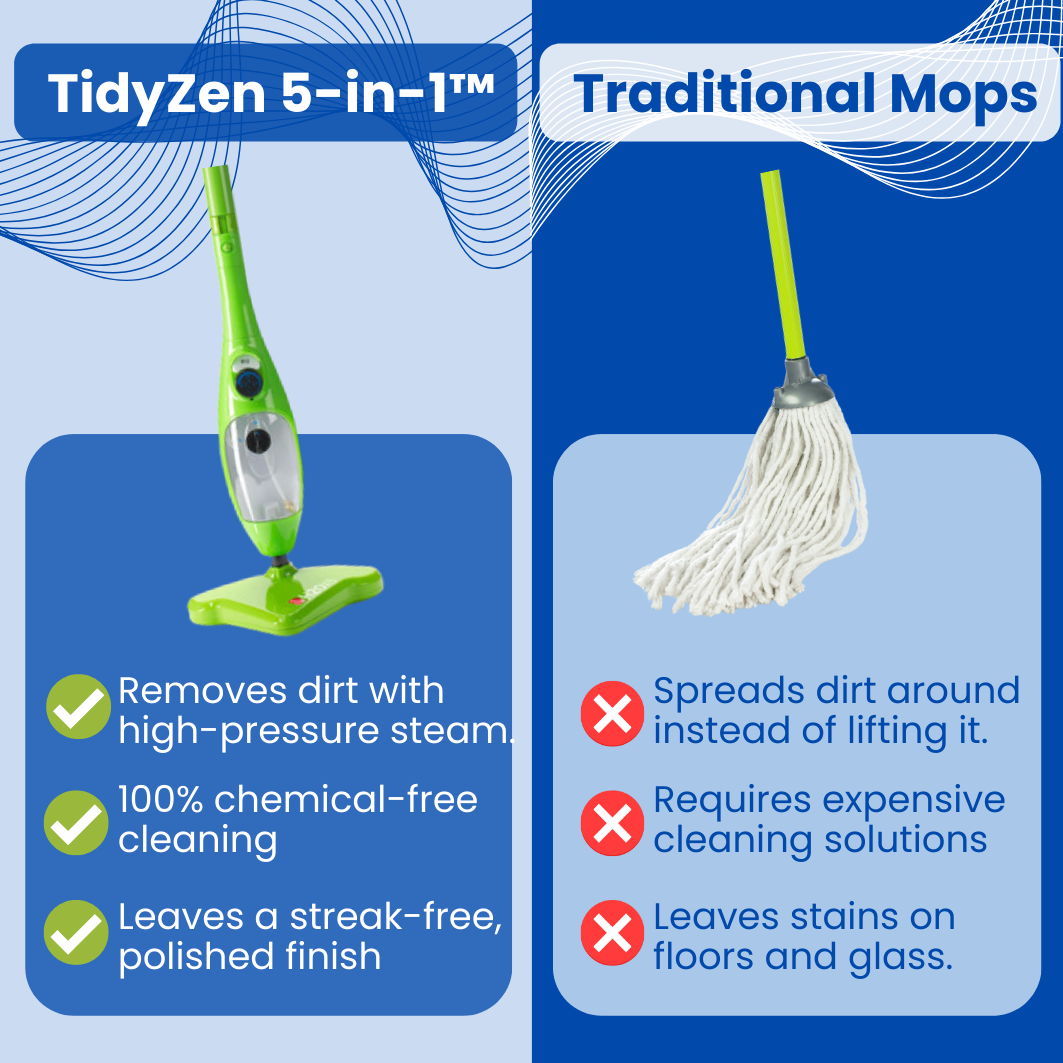 TidyZen 5-in-1™ - Steam cleaner