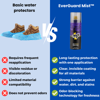 EverGuard Mist™ - Waterproof shoe