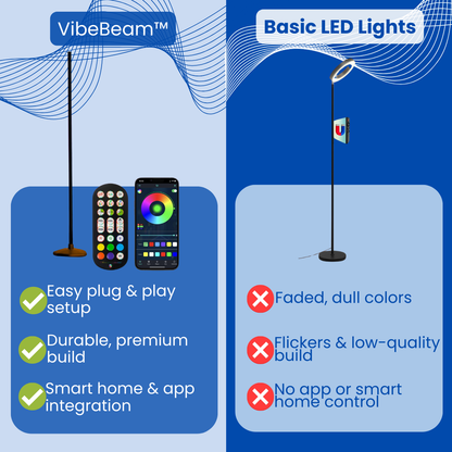 VibeBeam™ -  Minimalist floor lamp