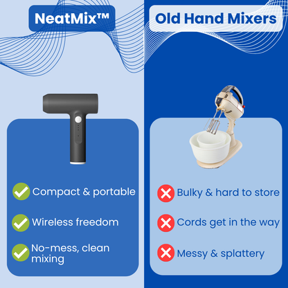 NeatMix™ - Small Mixer