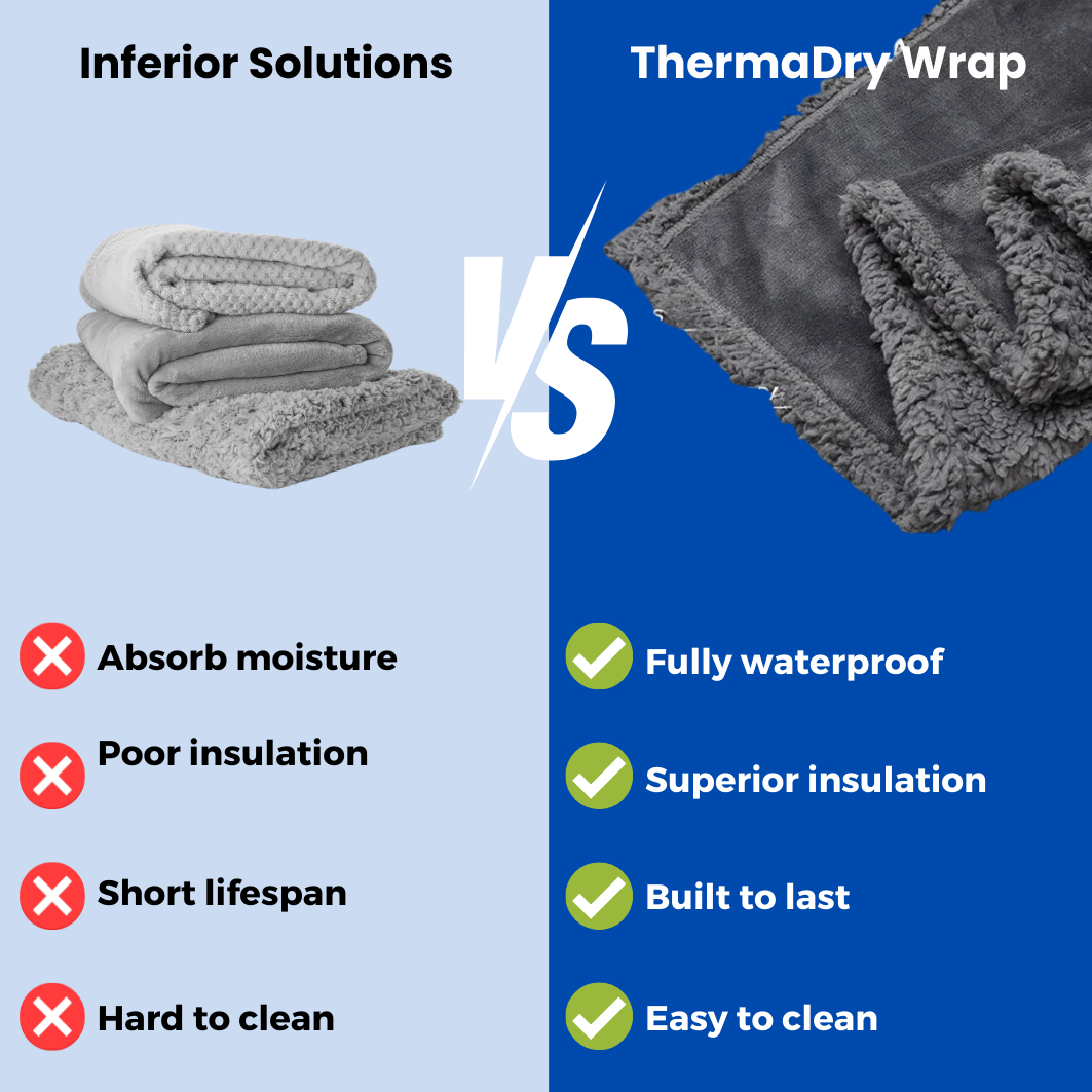 ThermaDry Wrap - The #1 Waterproof blanket