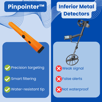 Pinpointer™ - The #1 Pinpointer