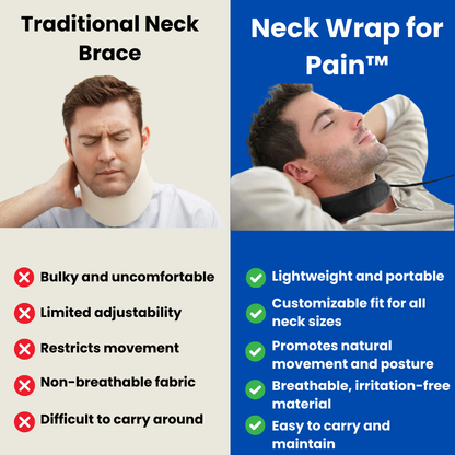 Neck Wrap for Pain - The #1 Neck Brace