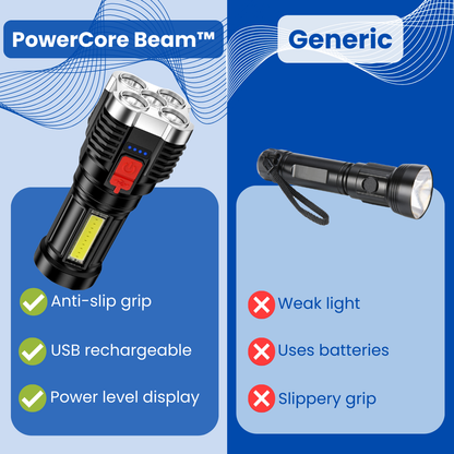PowerCore Beam™ - Flashlight