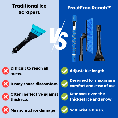 FrostFree Reach™ - Ice Scraper