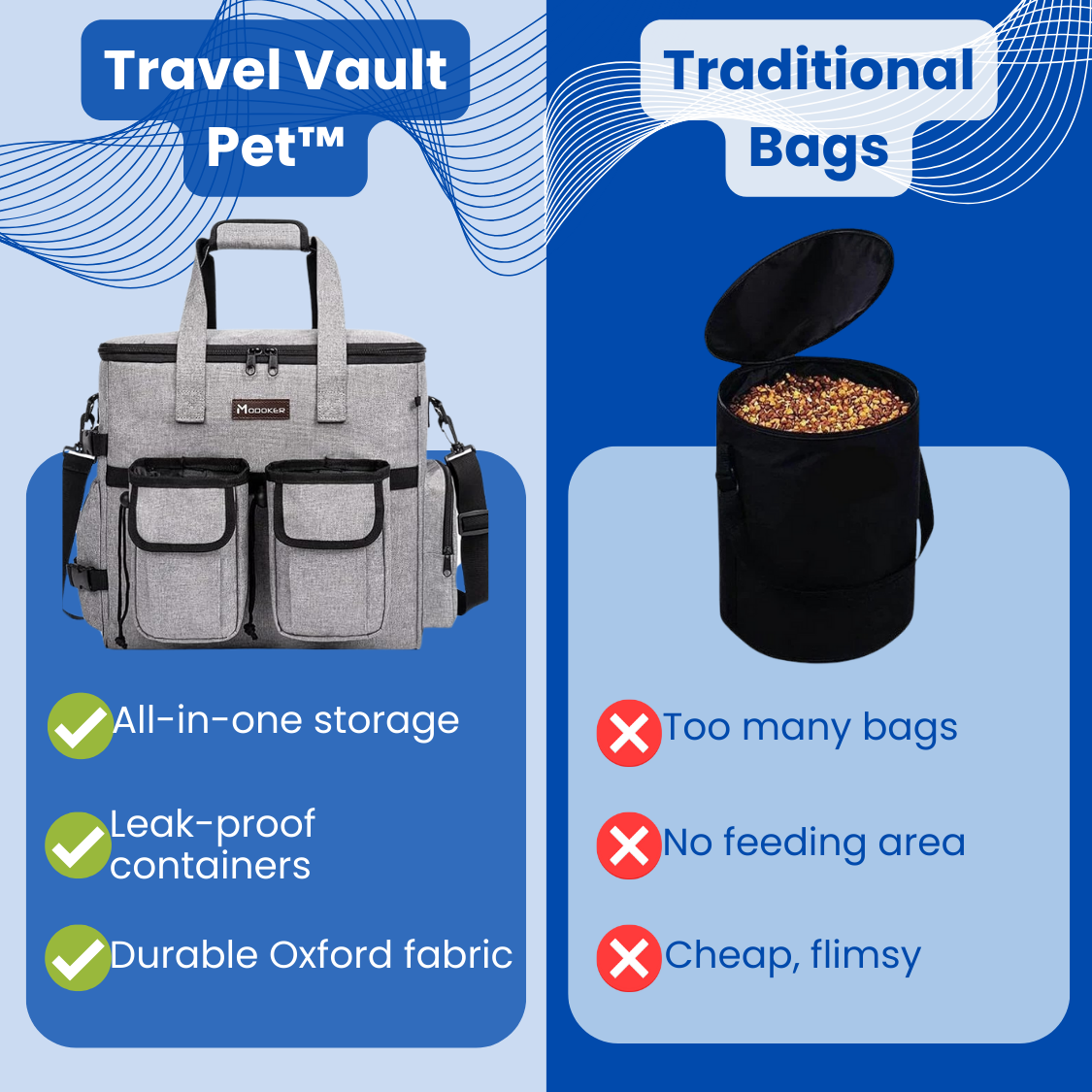 Travel Vault Pet™ - Dog Travel Bag