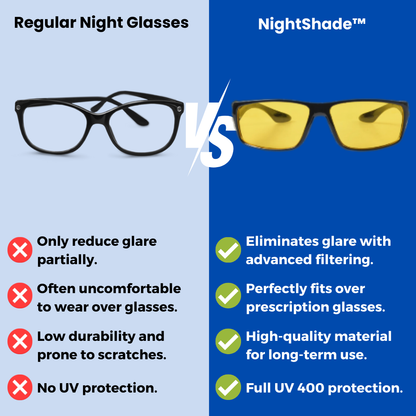 NightShade The 1 Anti glare glasses Night driving glasses Sunglasses Golden Shop