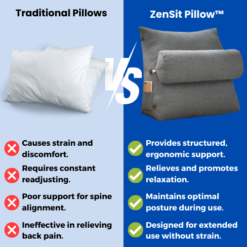 ZenSit Pillow™ - Reading Pillow