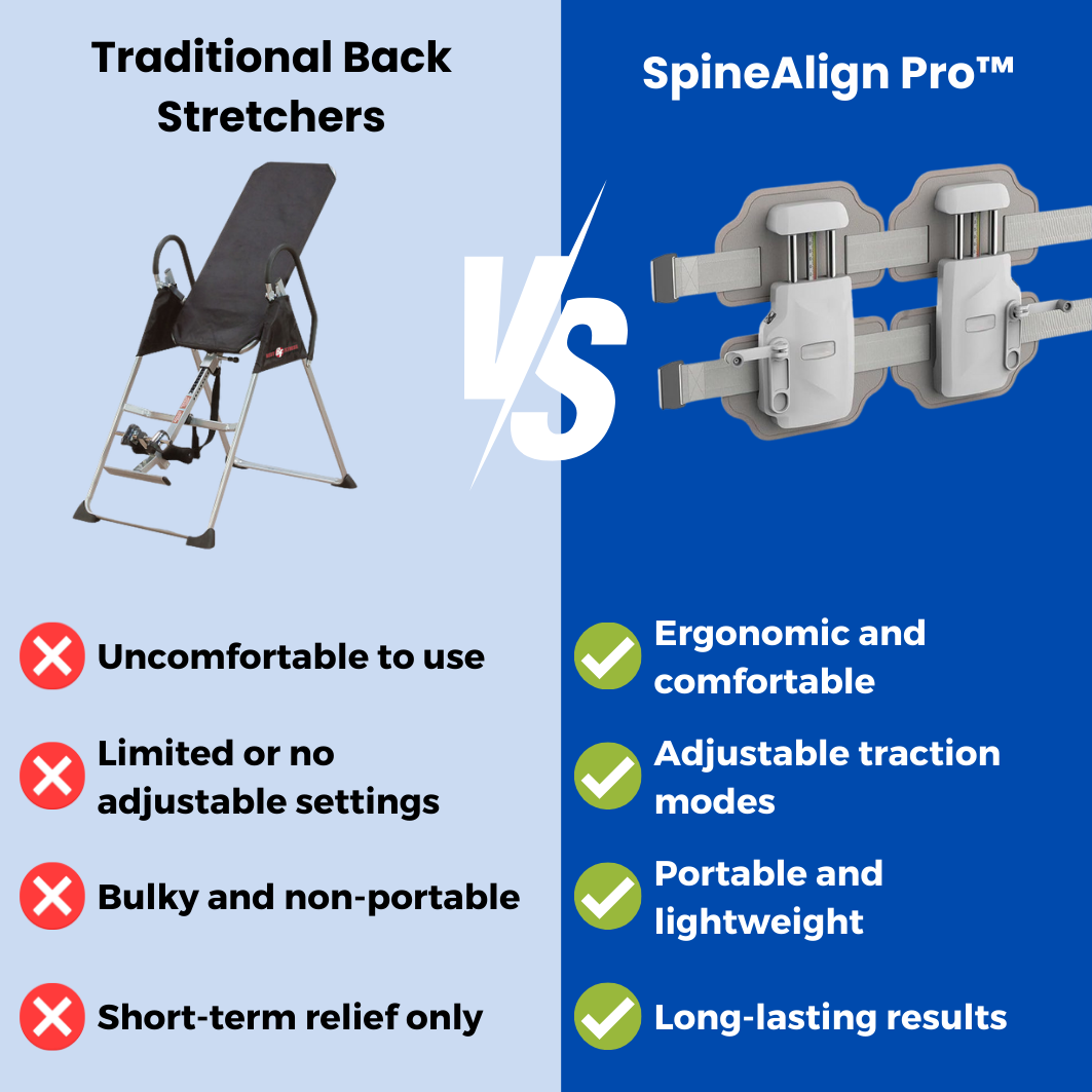 SpineAlign Pro™ - Back Stretcher