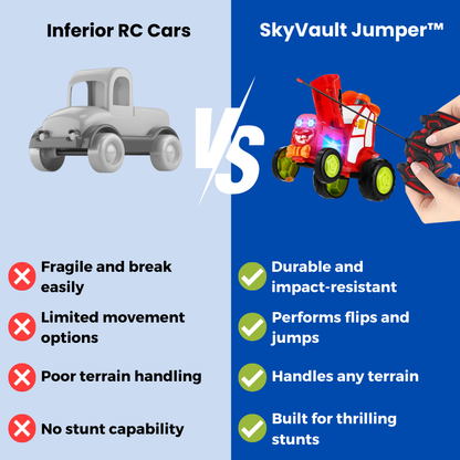 SkyVault Jumper™ - Remote Control Car