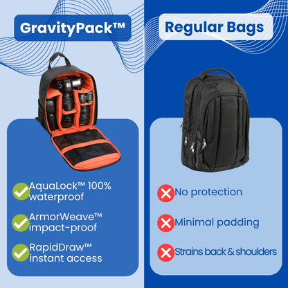 GravityPack™ - Camera backpack