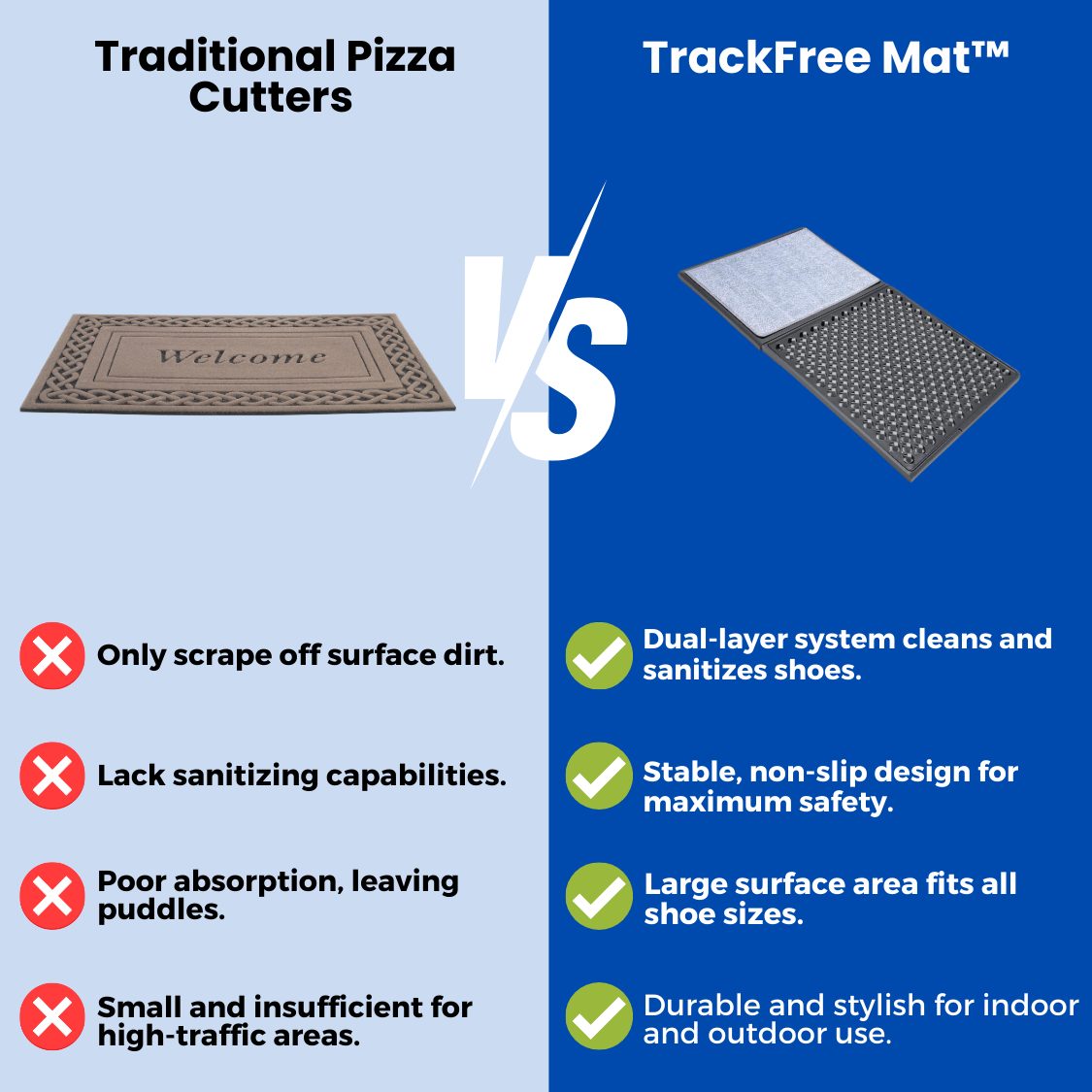 TrackFree Mat™ - Toilet Mat