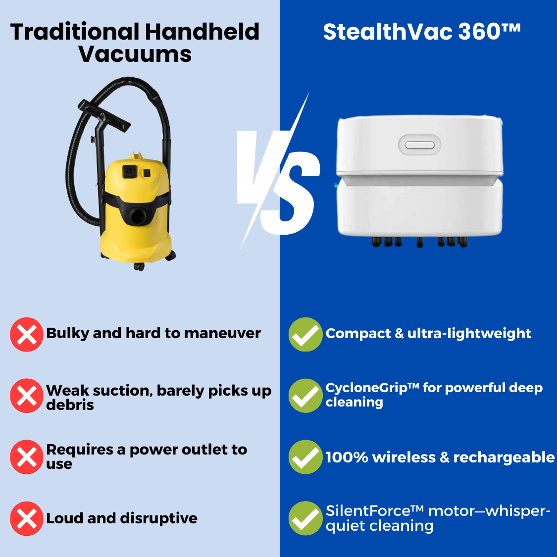 StealthVac 360™ - Portable Vacuum Cleaner