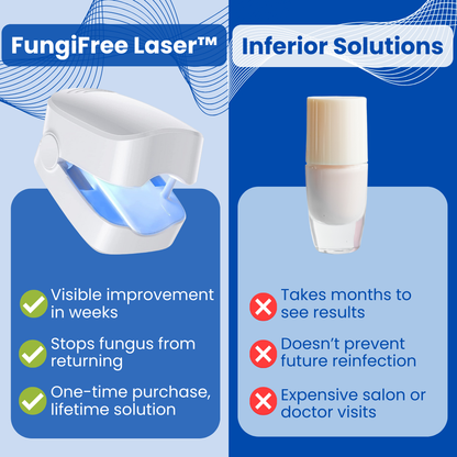 FungiFree Laser™ - Nail fungus treatment