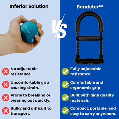 Bendster™ - Wrist exerciser