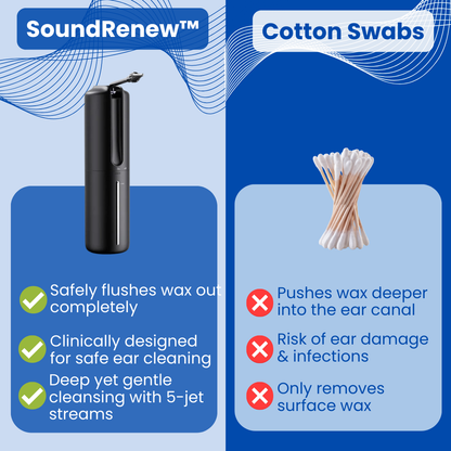 SoundRenew™ - Earwax Removal