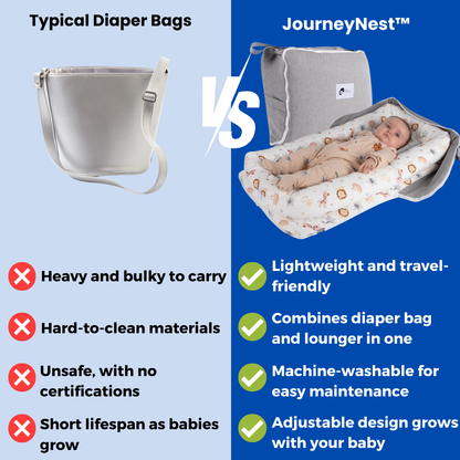 JourneyNest™ - Diaper Bag