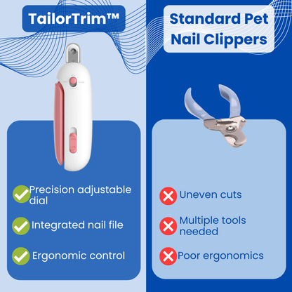 TailorTrim™ - Cat Nail Clippers