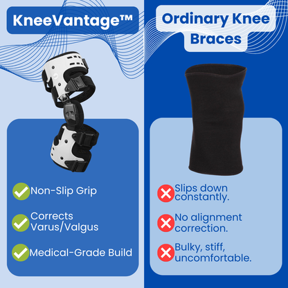 KneeVantage™ - Knee brace