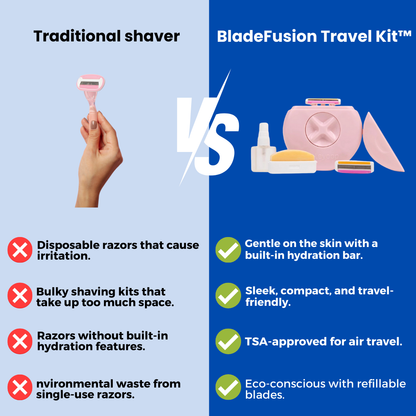 BladeFusion Travel Kit™ - Women's Shaver