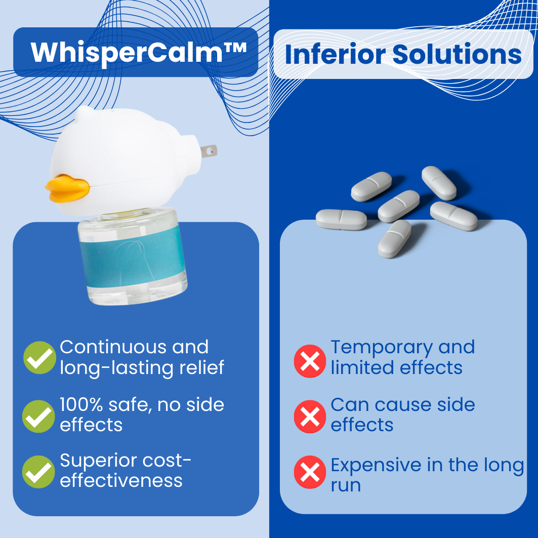 WhisperCalm™ Canine Diffuser -  Dogs calming treats