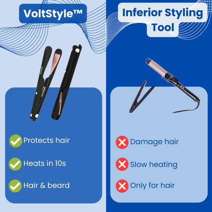 VoltStyle™ - Hair Straightener And Curler