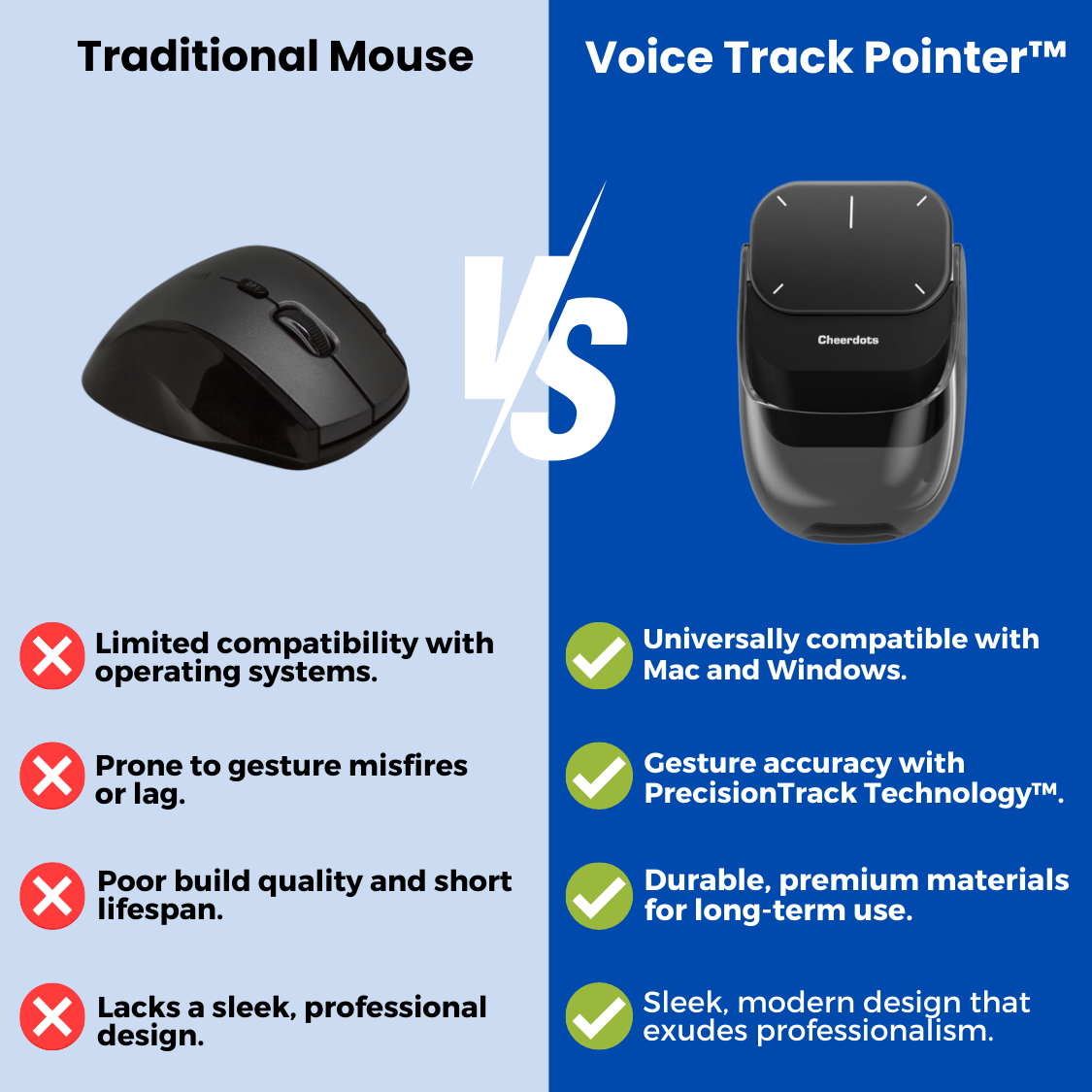 VoiceTrackPointer™ - Wireless Mouse