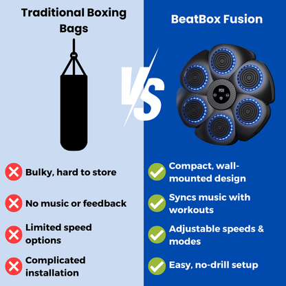 BeatBox Fusion - The #1  Music Boxing Machine