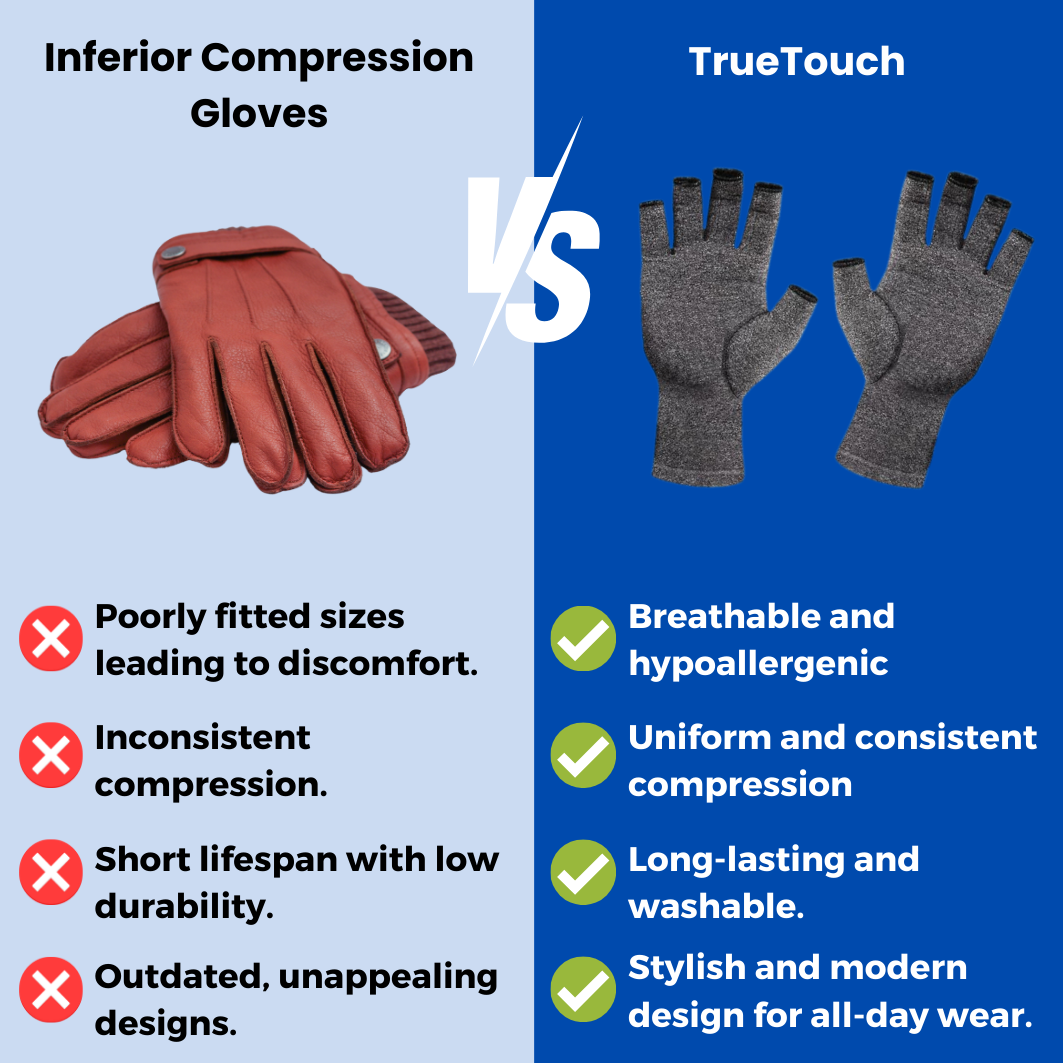 TrueTouch - Arthritis Gloves