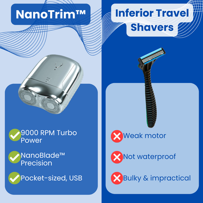 NanoTrim™ - Mini electric shaver