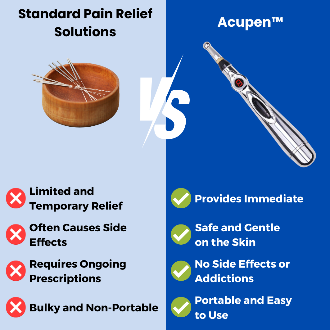 Acupen™ - Acupuncture