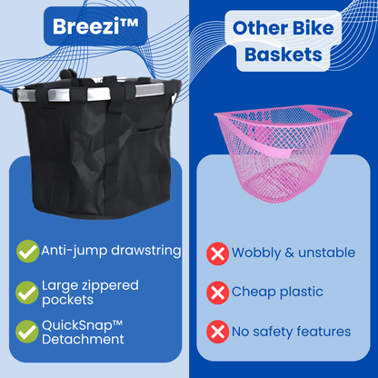 Breezi™ - Dog bike carrier