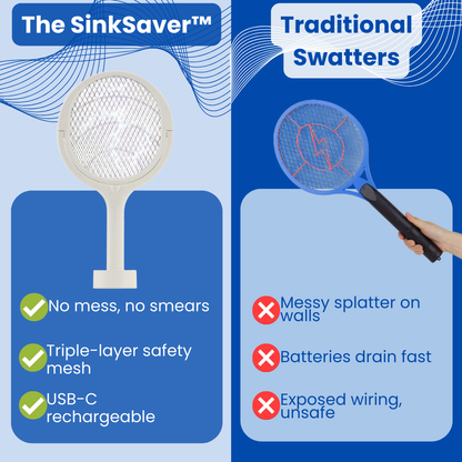 Bug Reaper 360™ - Electric fly swatter
