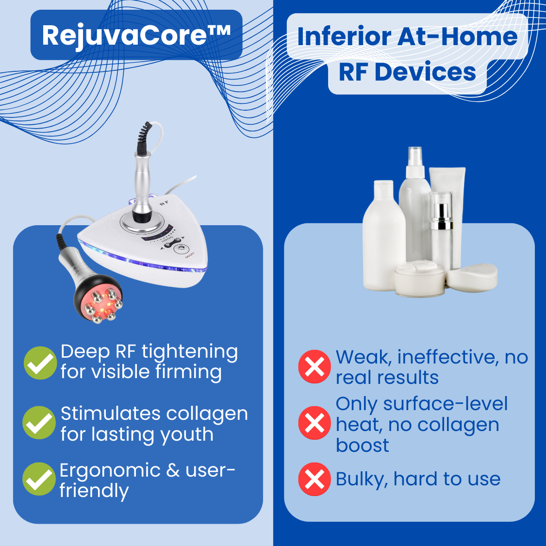 RejuvaCore™ - Skin Rejuvenation